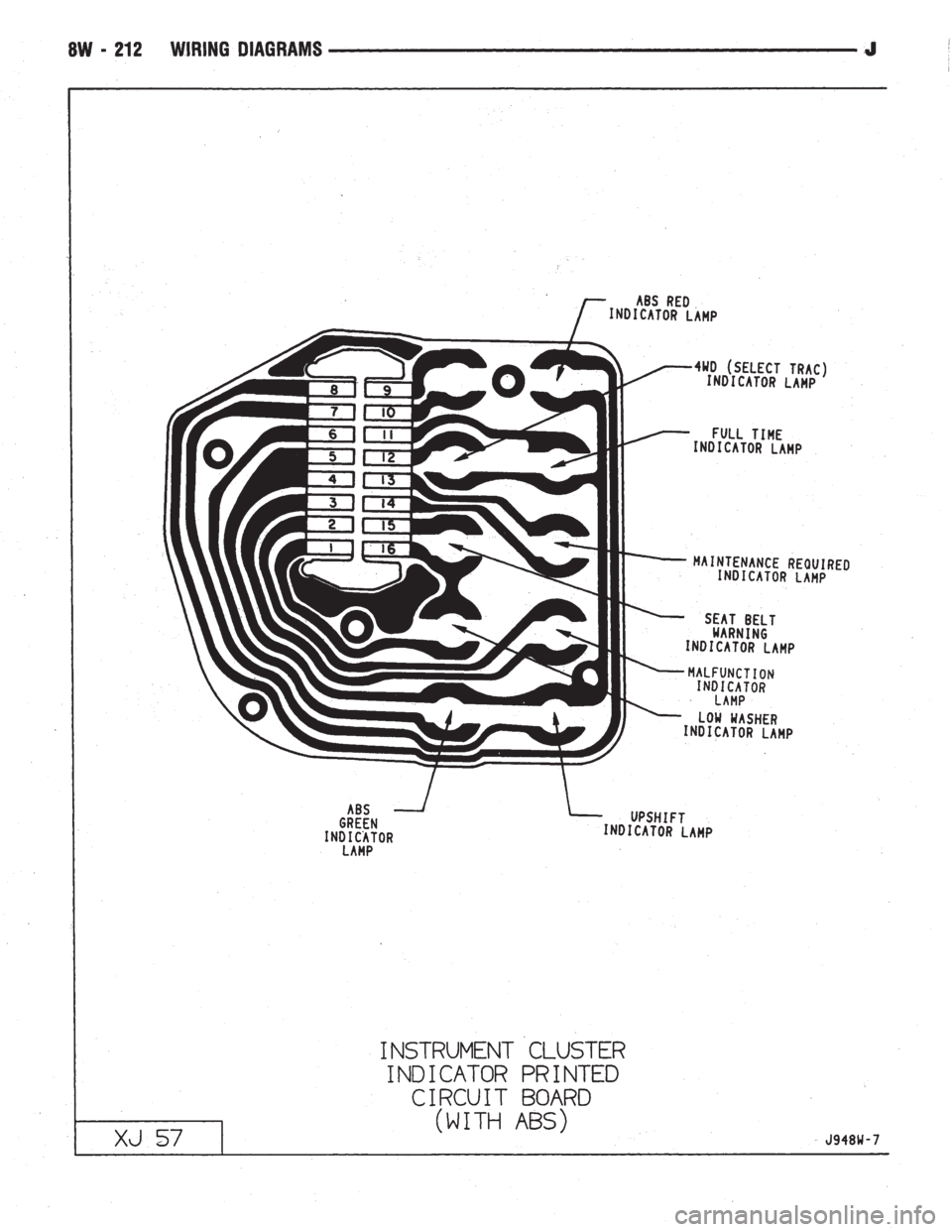 JEEP WRANGLER 1994  Owners Manual 