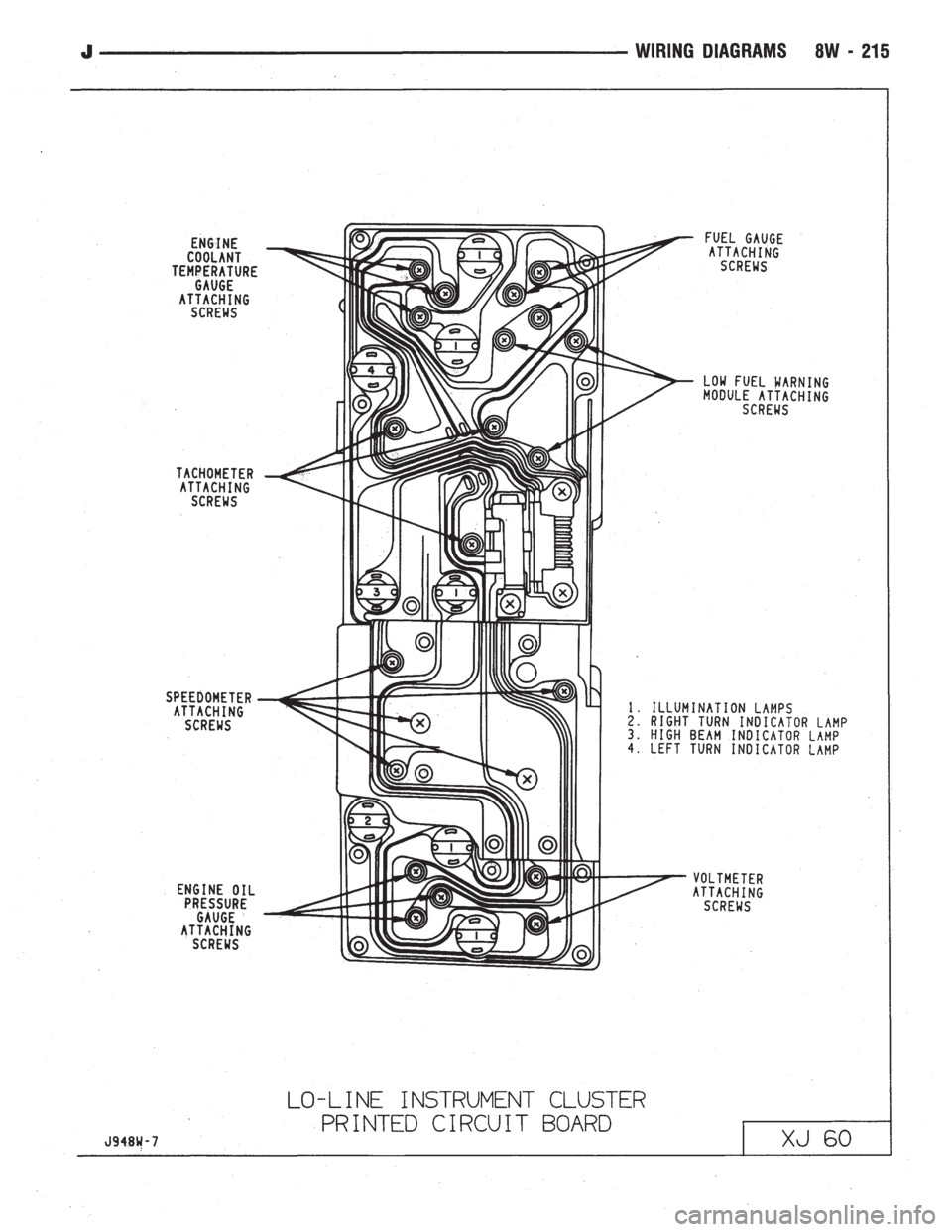 JEEP WRANGLER 1994  Owners Manual 