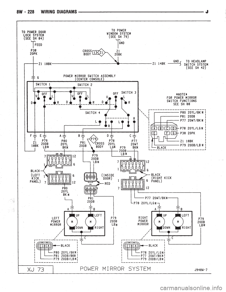 JEEP WRANGLER 1994  Owners Manual 