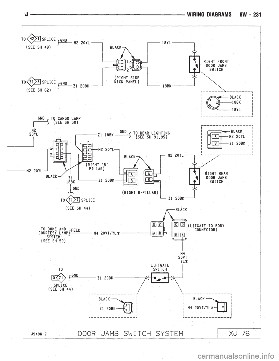JEEP WRANGLER 1994  Owners Manual 