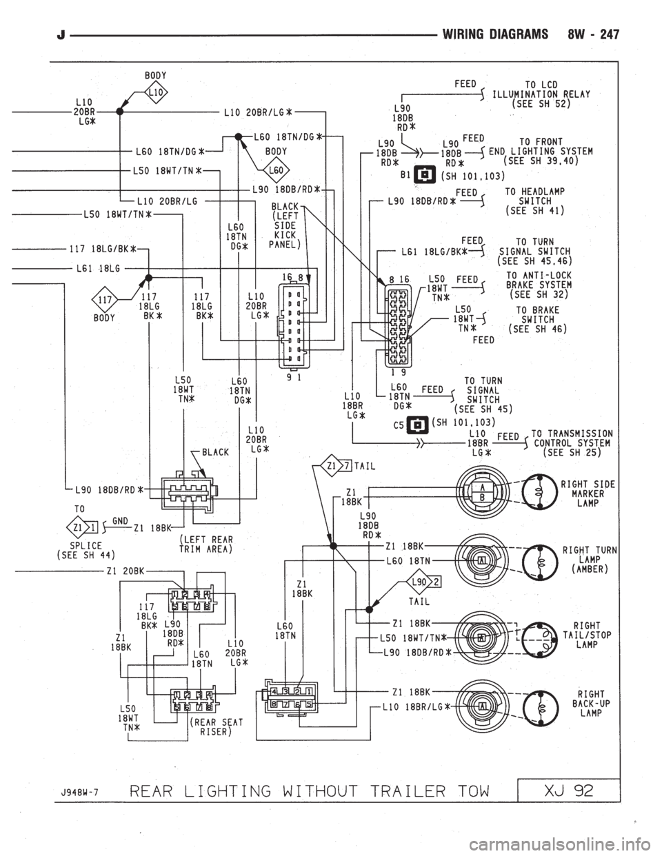 JEEP WRANGLER 1994  Owners Manual 