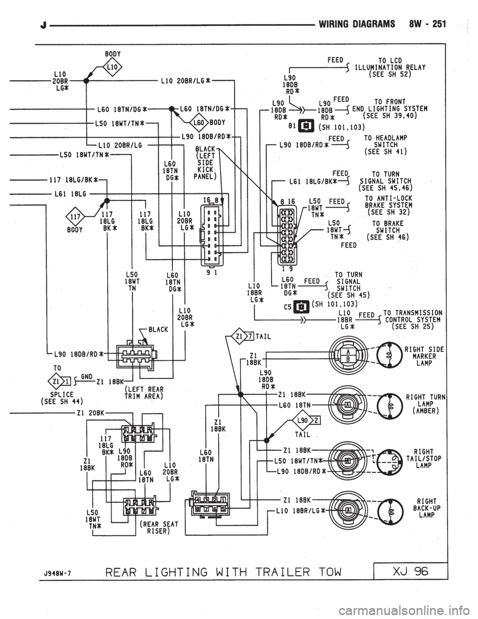JEEP WRANGLER 1994  Owners Manual 