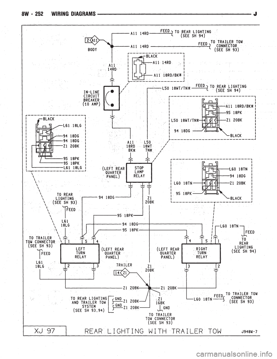 JEEP WRANGLER 1994  Owners Manual 
