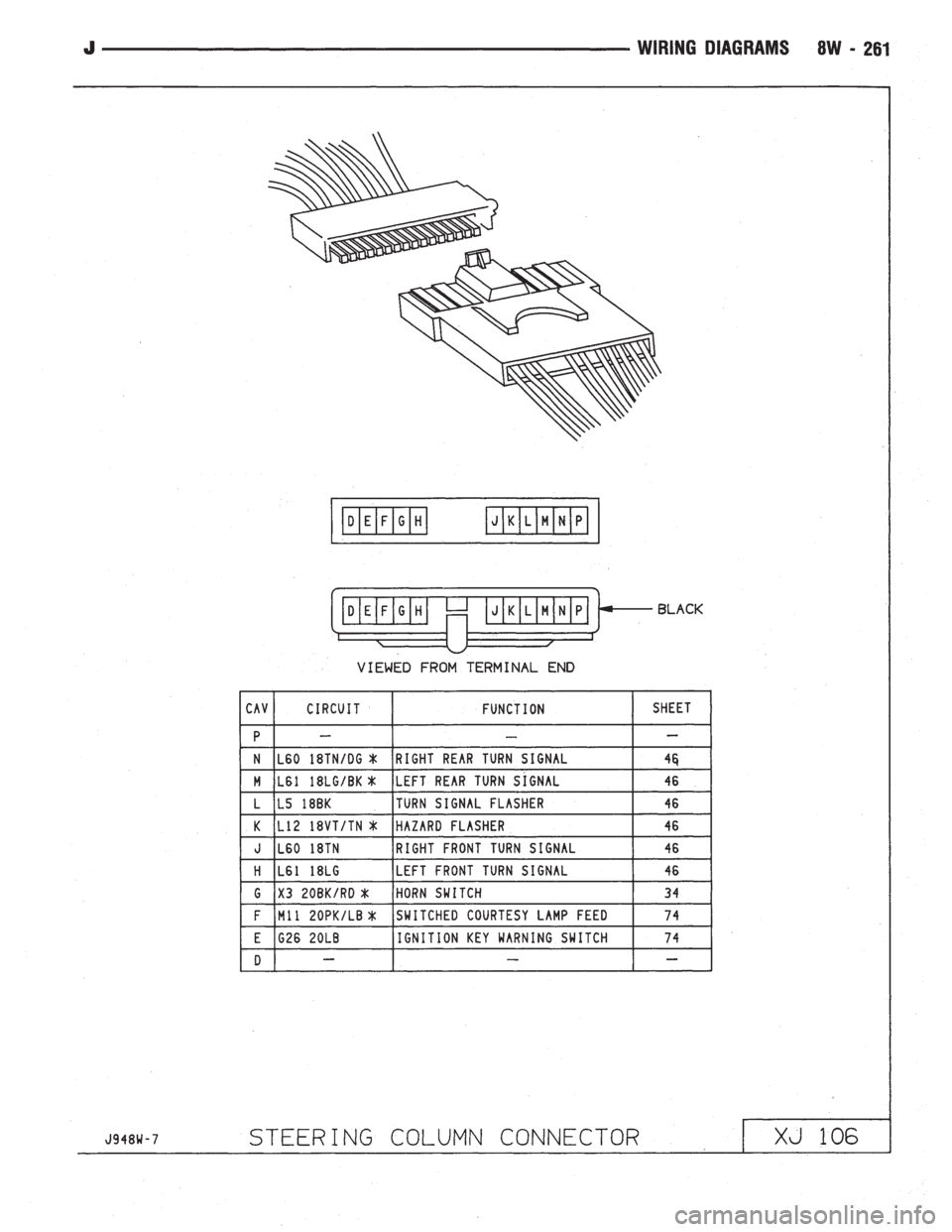 JEEP WRANGLER 1994  Owners Manual 