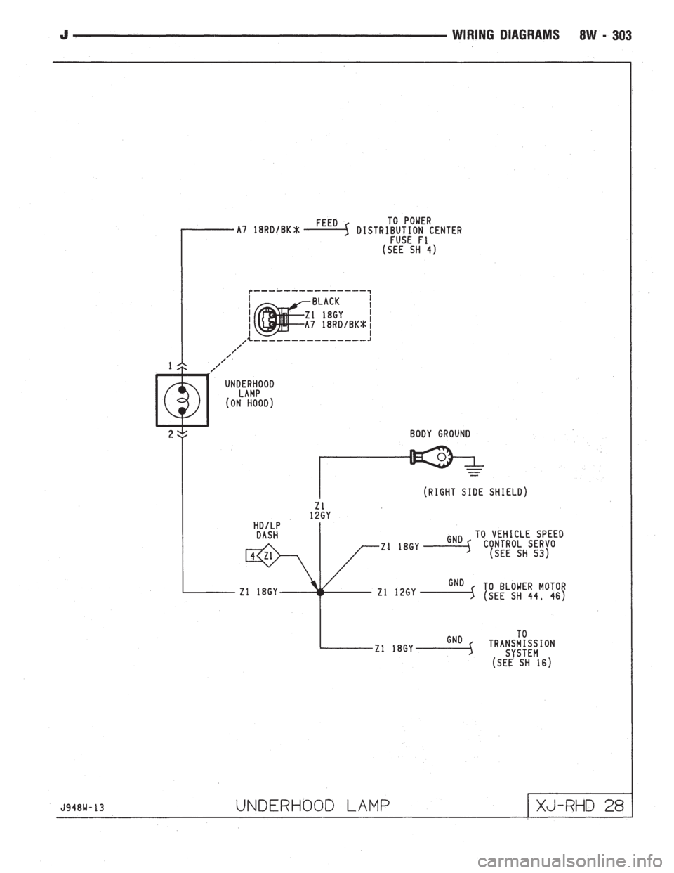 JEEP WRANGLER 1994  Owners Manual 
