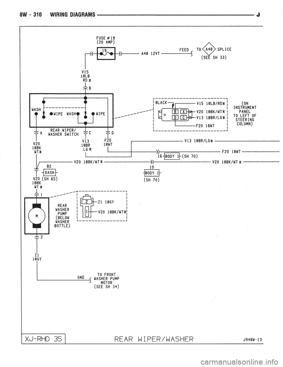 JEEP WRANGLER 1994  Owners Manual 