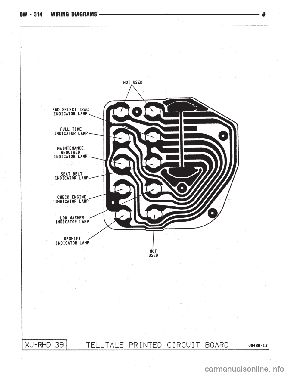 JEEP WRANGLER 1994  Owners Manual 