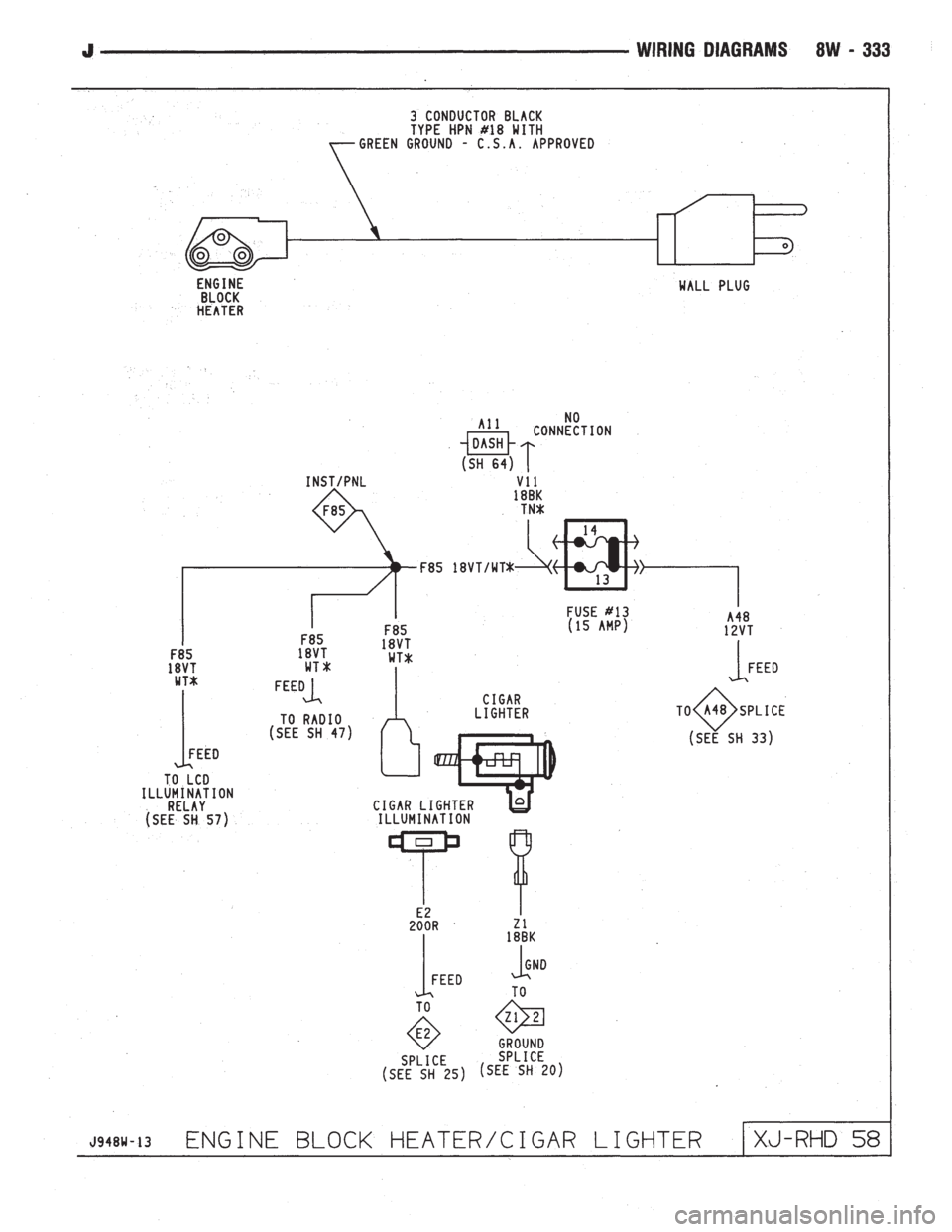 JEEP WRANGLER 1994  Owners Manual 