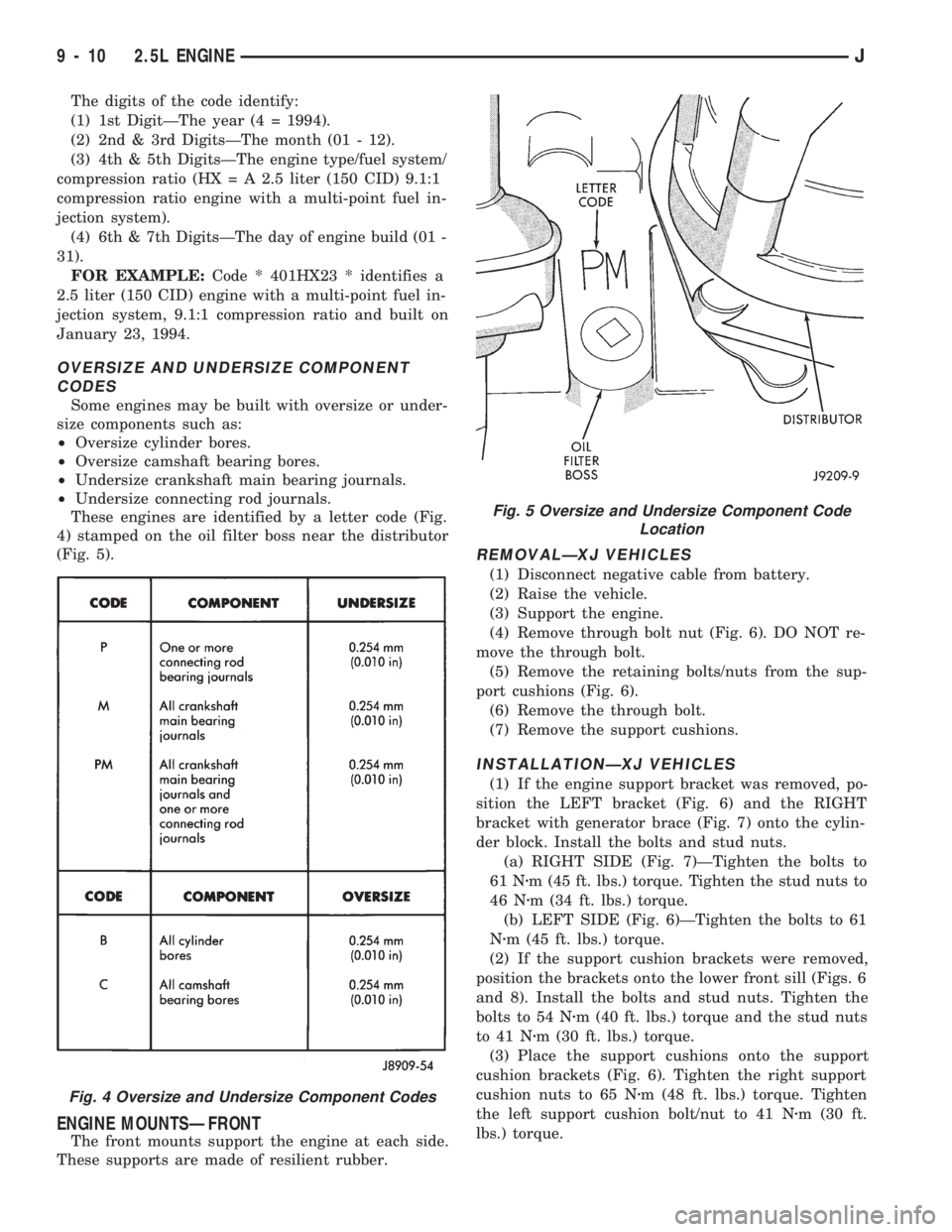 JEEP WRANGLER 1994  Owners Manual Fig. 5 Oversize and Undersize Component Code
Location
9 - 10 2.5L ENGINEJ 