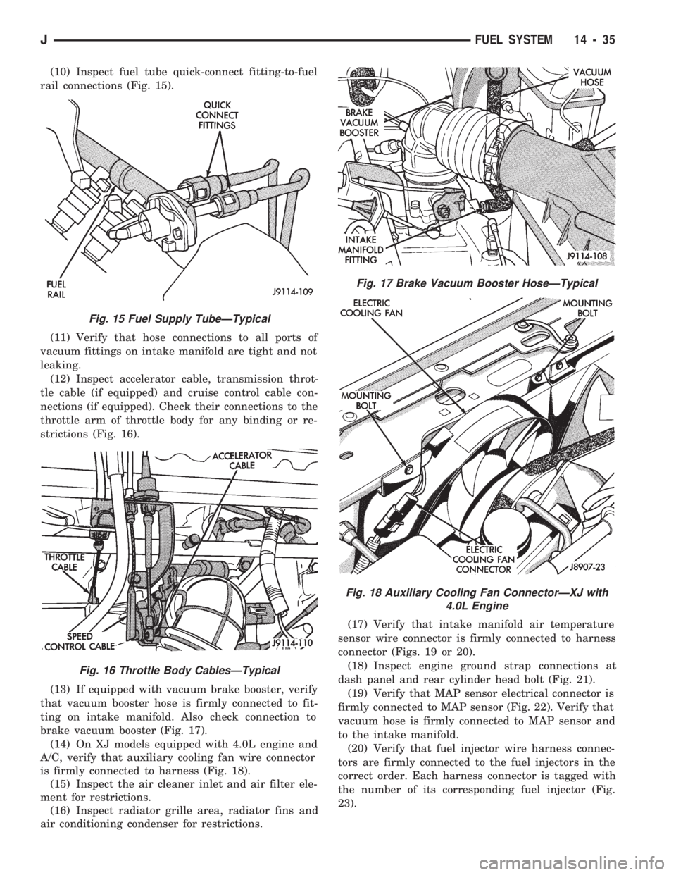 JEEP WRANGLER 1994  Owners Manual (10) Inspect fuel tube quick-connect fitting-to-fuel
rail connections (Fig. 15).
(11) Verify that hose connections to all ports of
vacuum fittings on intake manifold are tight and not
leaking.
(12) In