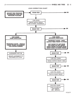 Page 1911