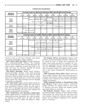 Page 1917