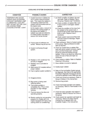Page 246