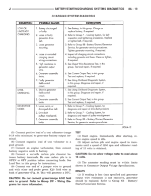 Page 304
