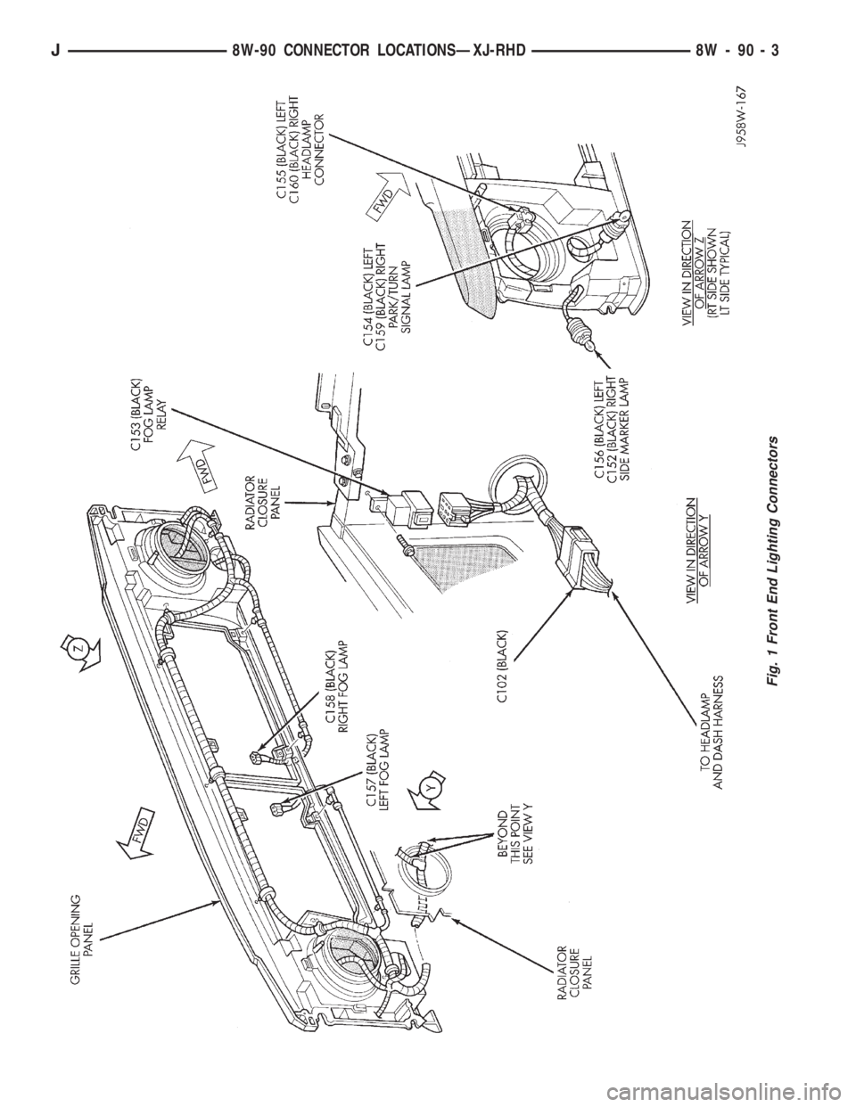 JEEP WRANGLER 1995  Owners Manual 