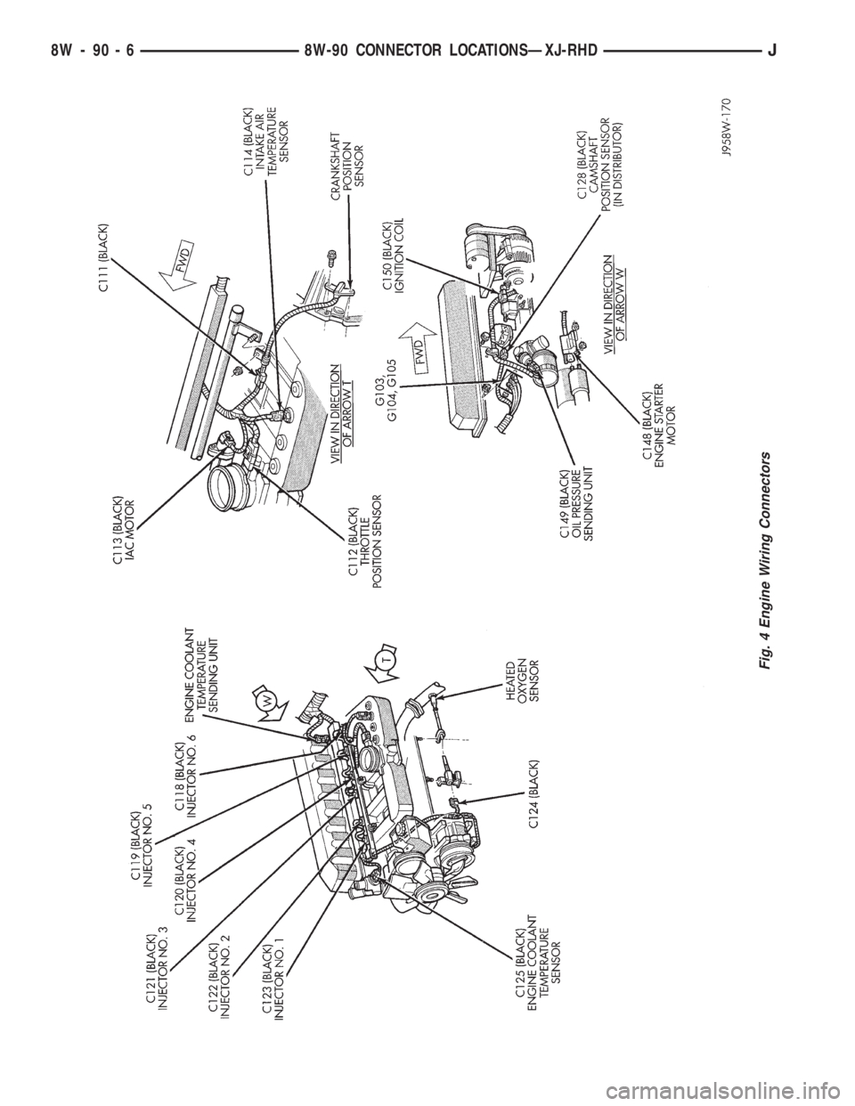 JEEP WRANGLER 1995  Owners Manual 