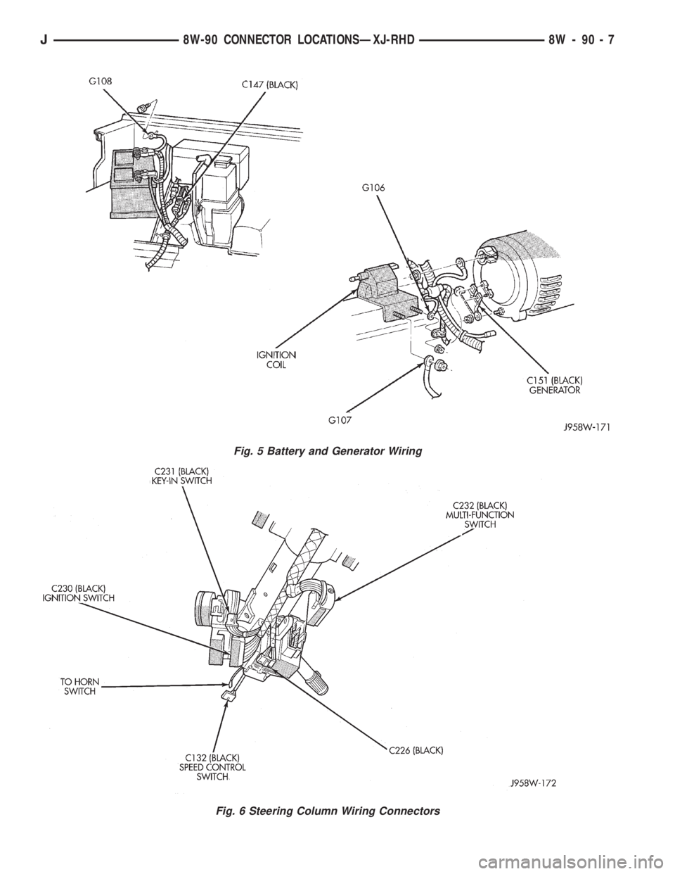 JEEP WRANGLER 1995  Owners Manual Fig. 6 Steering Column Wiring Connectors
J8W-90 CONNECTOR LOCATIONSÐXJ-RHD 8W - 90 - 7 