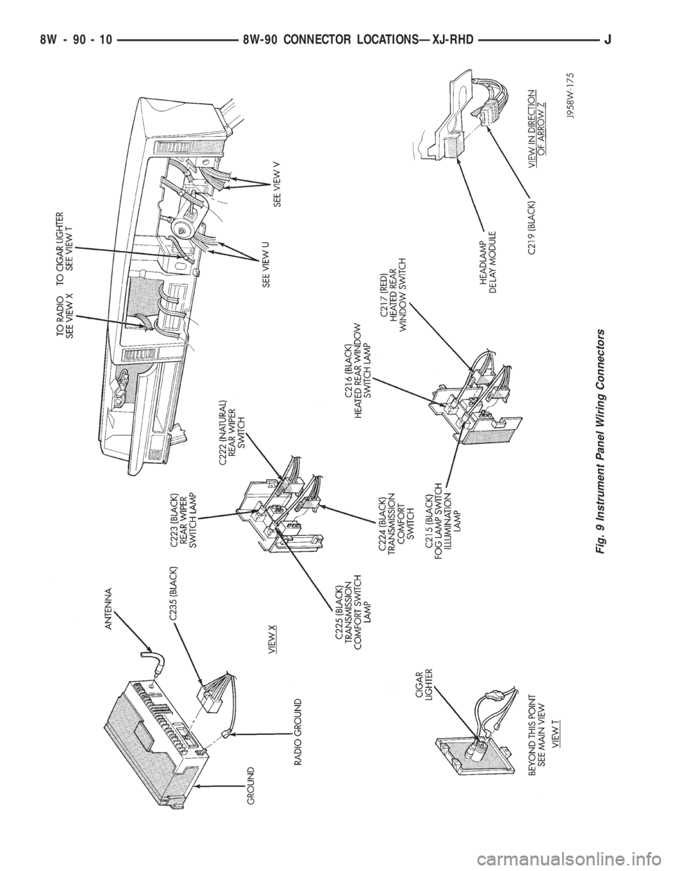 JEEP WRANGLER 1995  Owners Manual 