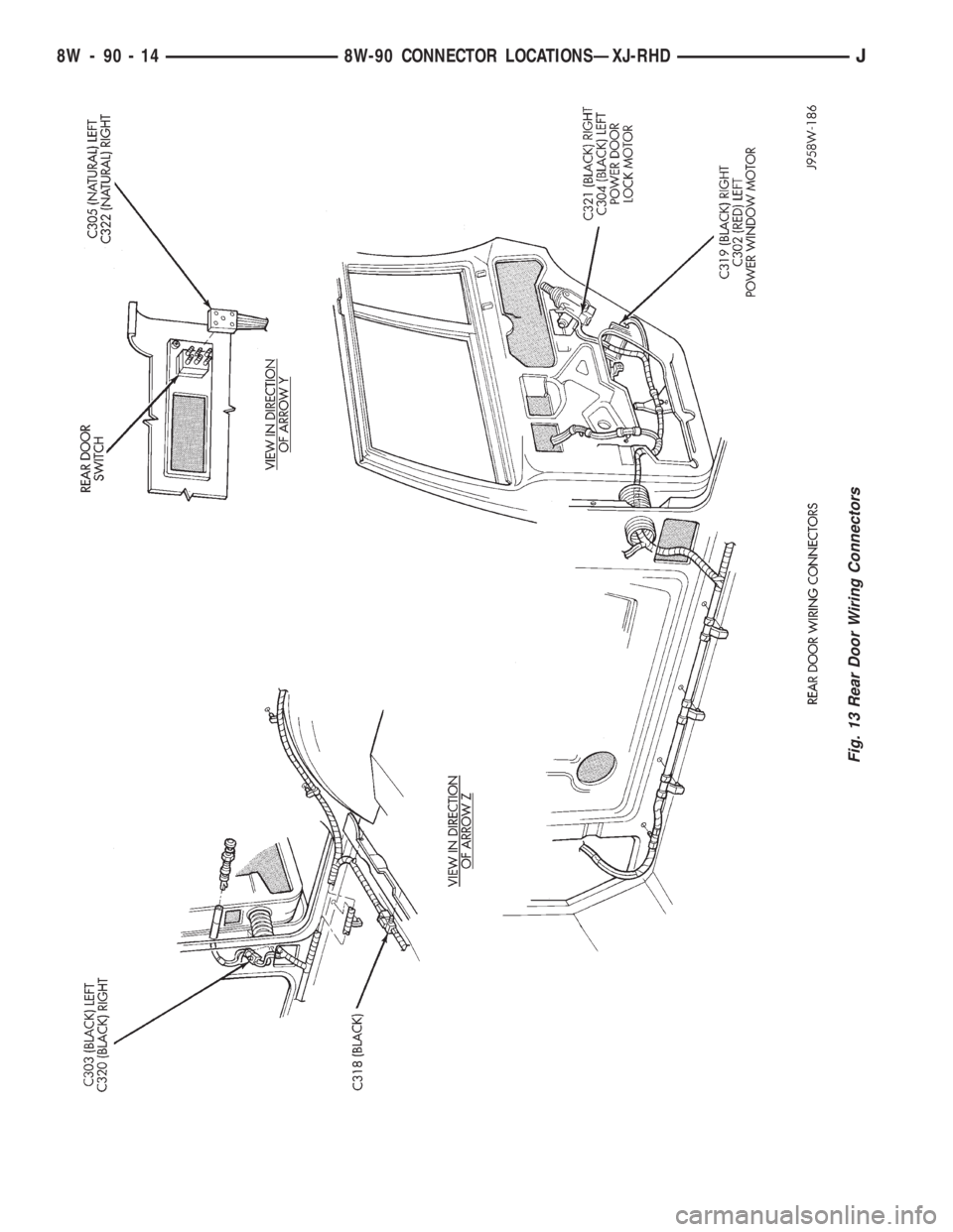 JEEP WRANGLER 1995  Owners Manual 