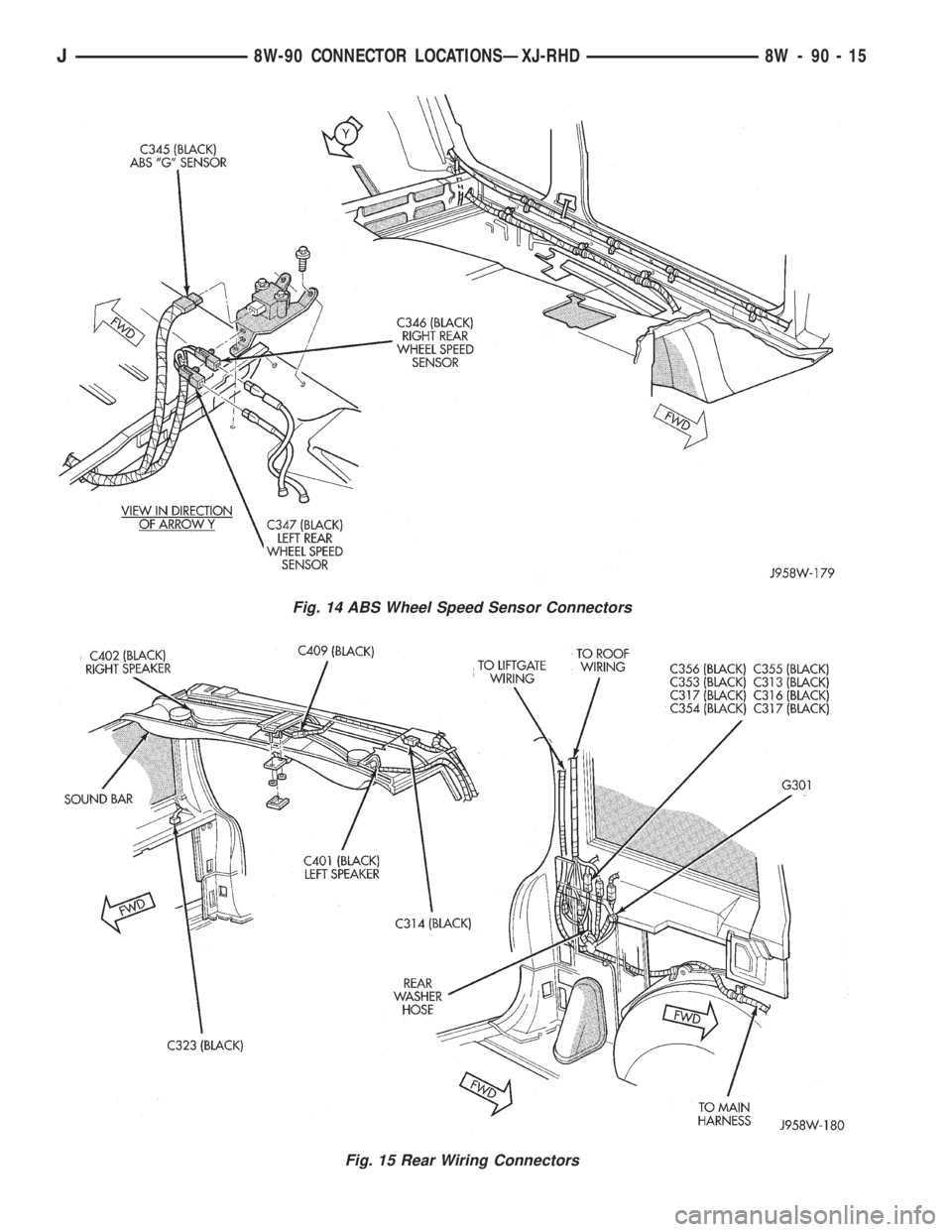 JEEP WRANGLER 1995  Owners Manual Fig. 15 Rear Wiring Connectors
J8W-90 CONNECTOR LOCATIONSÐXJ-RHD 8W - 90 - 15 