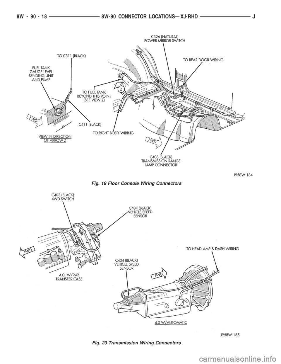 JEEP WRANGLER 1995  Owners Manual Fig. 20 Transmission Wiring Connectors
8W - 90 - 18 8W-90 CONNECTOR LOCATIONSÐXJ-RHDJ 