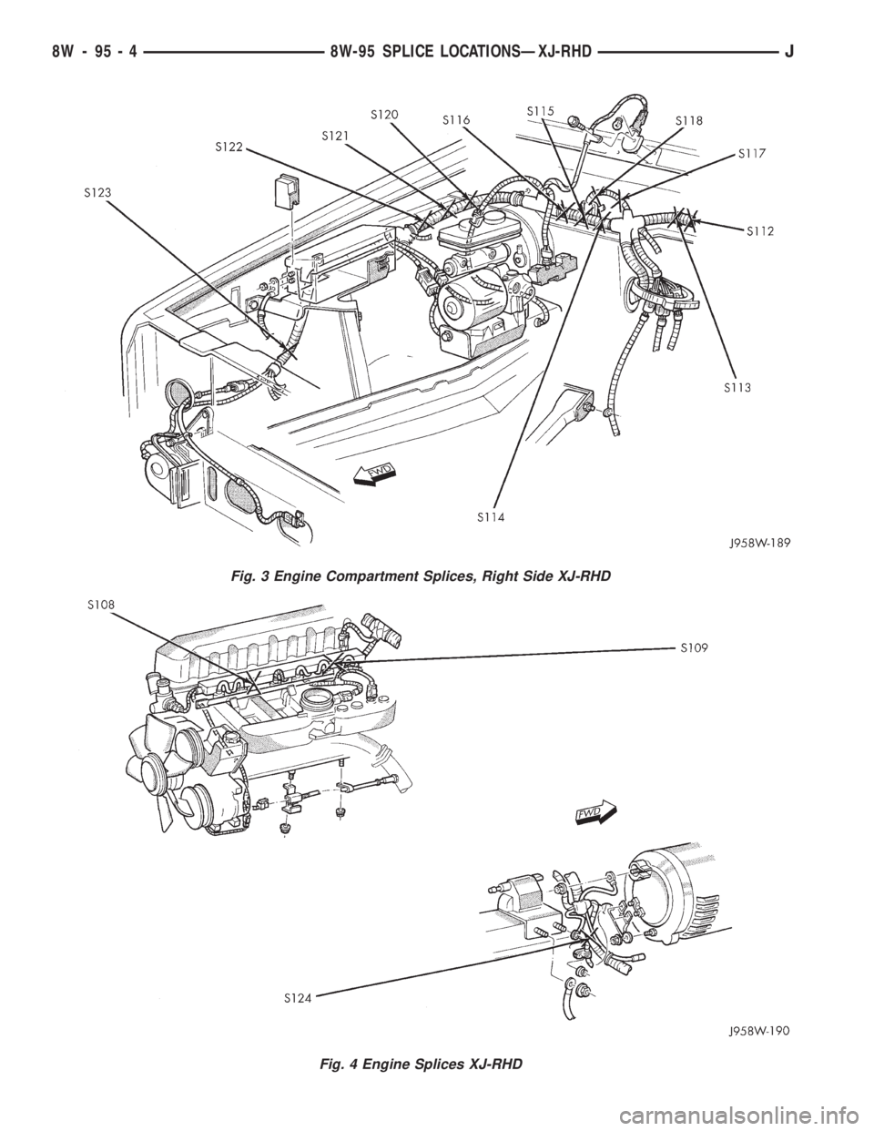 JEEP WRANGLER 1995  Owners Manual Fig. 4 Engine Splices XJ-RHD
8W - 95 - 4 8W-95 SPLICE LOCATIONSÐXJ-RHDJ 