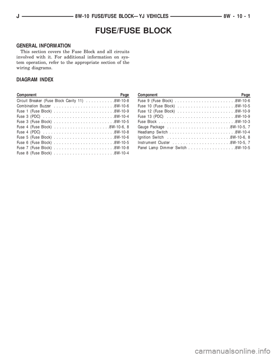 JEEP WRANGLER 1995  Owners Manual Component Page
Circuit Breaker (Fuse Block Cavity 11)...........8W-10-8
Combination Buzzer.......................8W-10-6
Fuse 1 (Fuse Block).......................8W-10-9
Fuse 3 (PDC).................