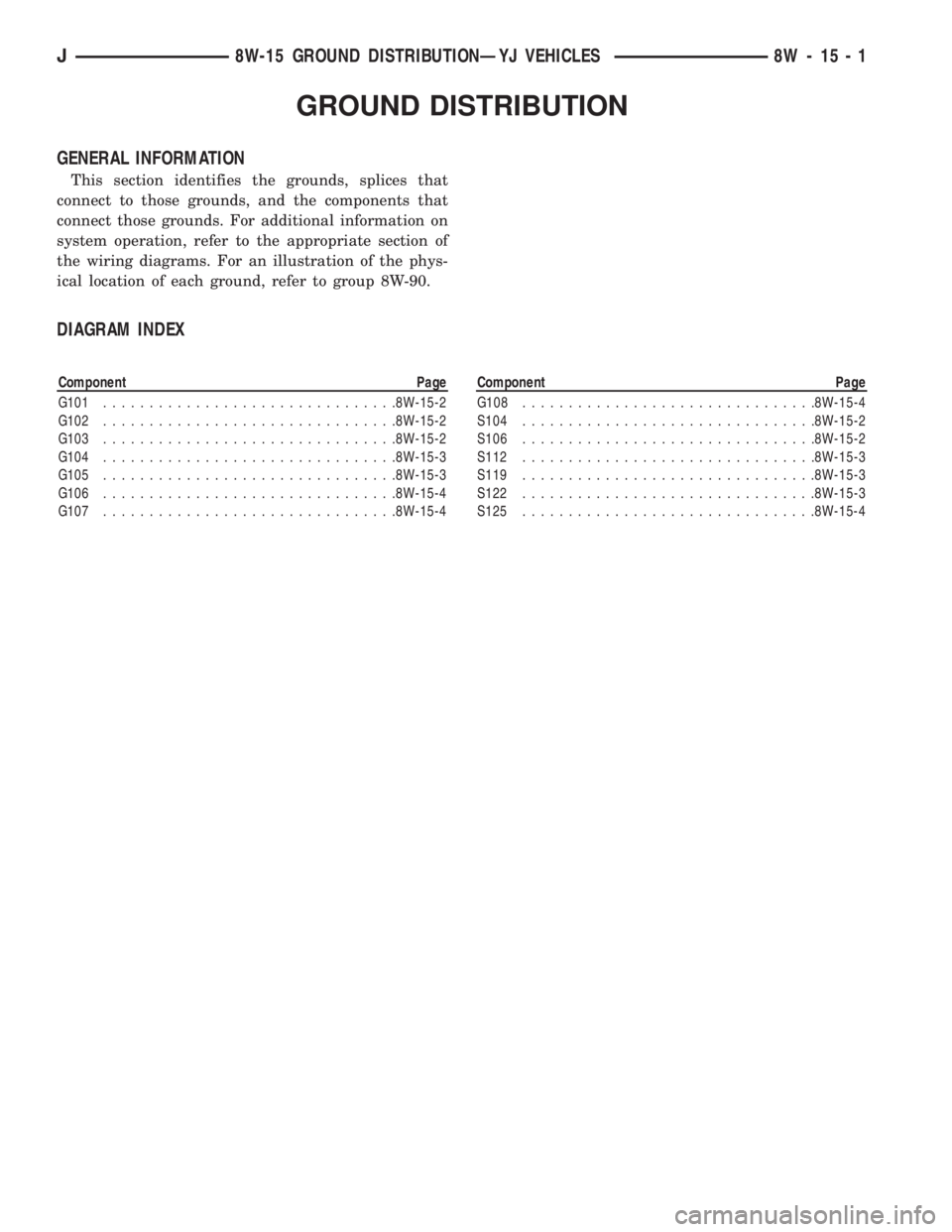 JEEP WRANGLER 1995  Owners Manual Component Page
G101................................8W-15-2
G102................................8W-15-2
G103................................8W-15-2
G104................................8W-15-3
G105.....