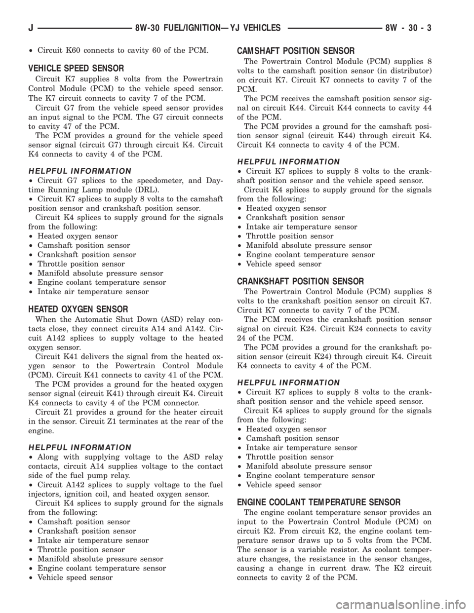 JEEP WRANGLER 1995  Owners Manual 