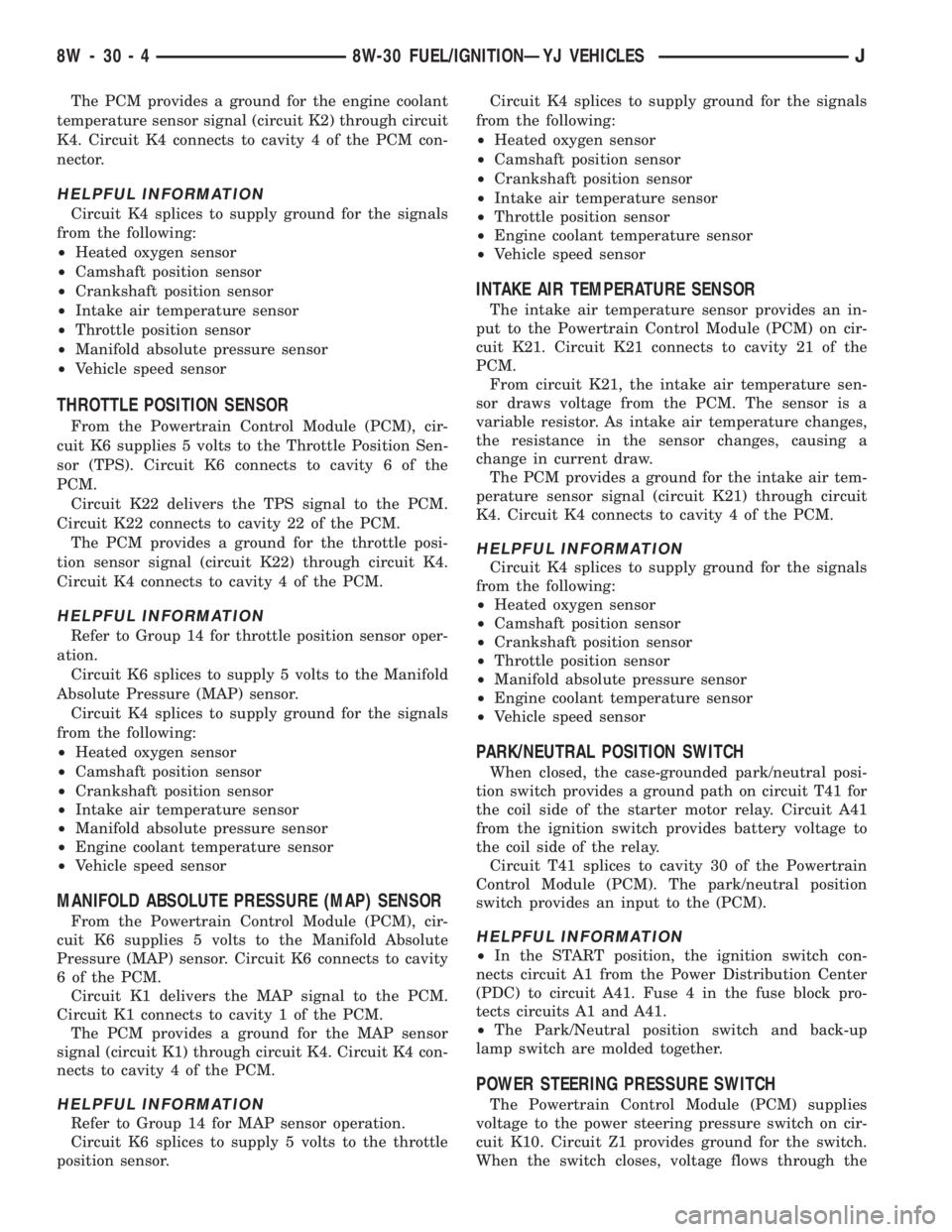 JEEP WRANGLER 1995  Owners Manual 