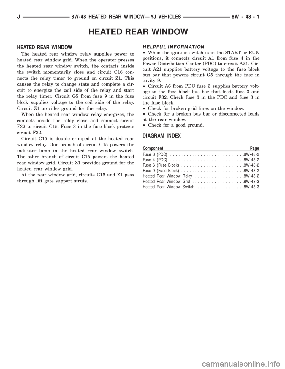 JEEP WRANGLER 1995  Owners Manual Component Page
Fuse 3 (PDC)...........................8W-48-2
Fuse 4 (PDC)...........................8W-48-2
Fuse 6 (Fuse Block).......................8W-48-2
Fuse 9 (Fuse Block)......................