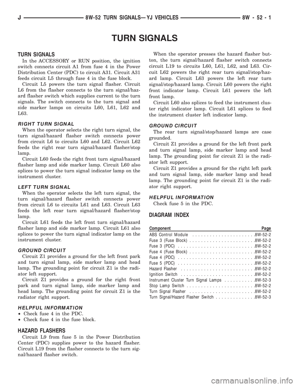 JEEP WRANGLER 1995  Owners Manual Component Page
ABS Control Module......................8W-52-2
Fuse 3 (Fuse Block).......................8W-52-2
Fuse 3 (PDC)...........................8W-52-2
Fuse 4 (Fuse Block).....................