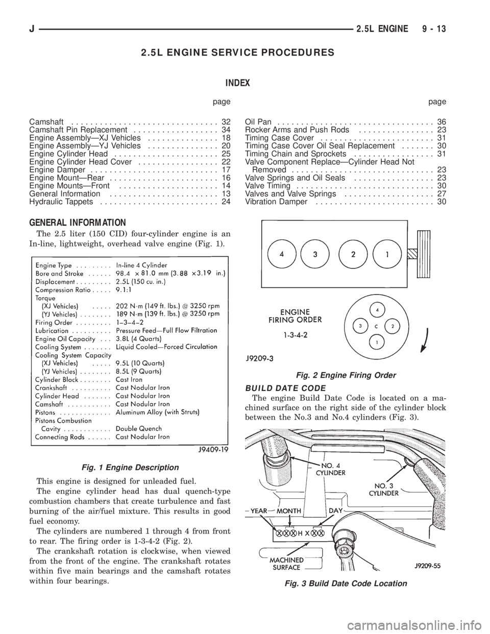 JEEP WRANGLER 1995  Owners Manual Fig. 2 Engine Firing Order
Fig. 3 Build Date Code Location
J2.5L ENGINE 9 - 13 