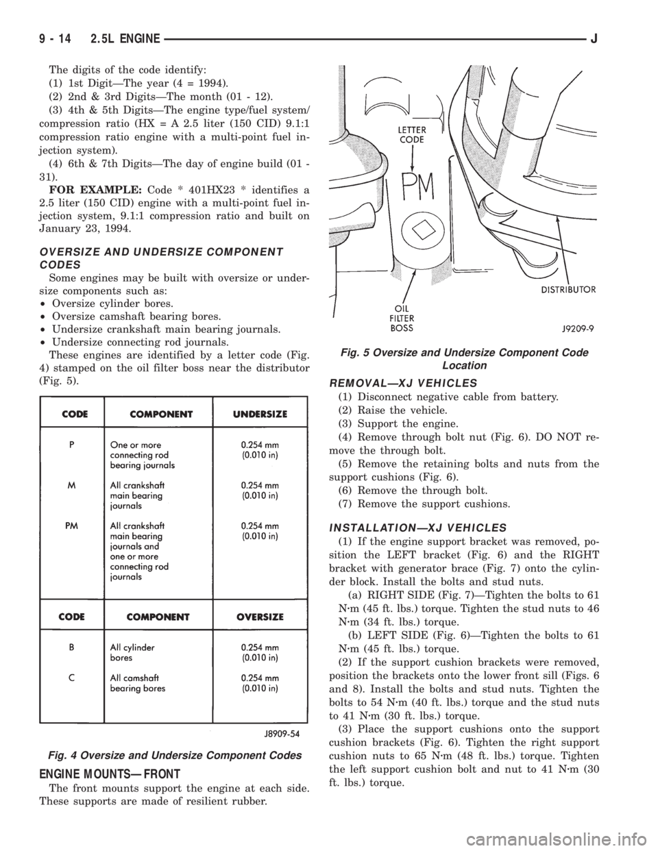 JEEP WRANGLER 1995  Owners Manual Fig. 5 Oversize and Undersize Component Code
Location
9 - 14 2.5L ENGINEJ 