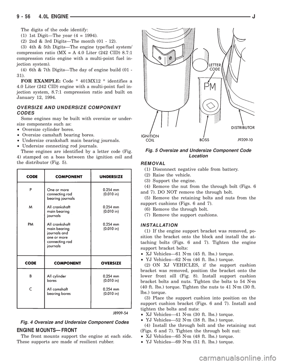 JEEP WRANGLER 1995  Owners Manual Fig. 5 Oversize and Undersize Component Code
Location
9 - 56 4.0L ENGINEJ 