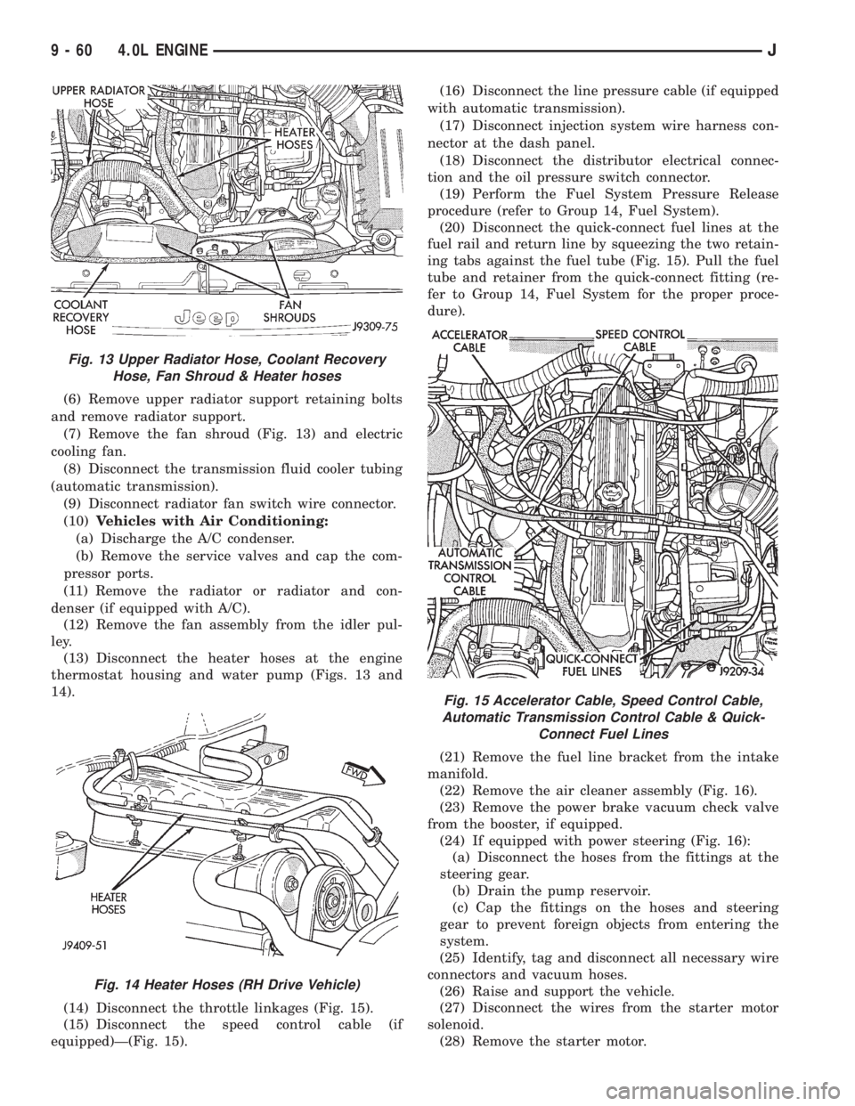 JEEP WRANGLER 1995  Owners Manual Fig. 14 Heater Hoses (RH Drive Vehicle)
Fig. 15 Accelerator Cable, Speed Control Cable,
Automatic Transmission Control Cable & Quick-
Connect Fuel Lines
9 - 60 4.0L ENGINEJ 