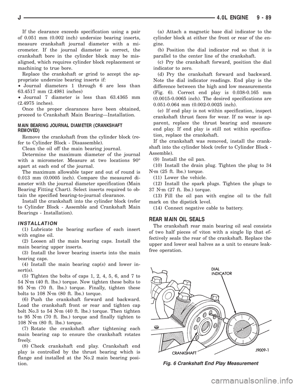 JEEP WRANGLER 1995  Owners Manual 