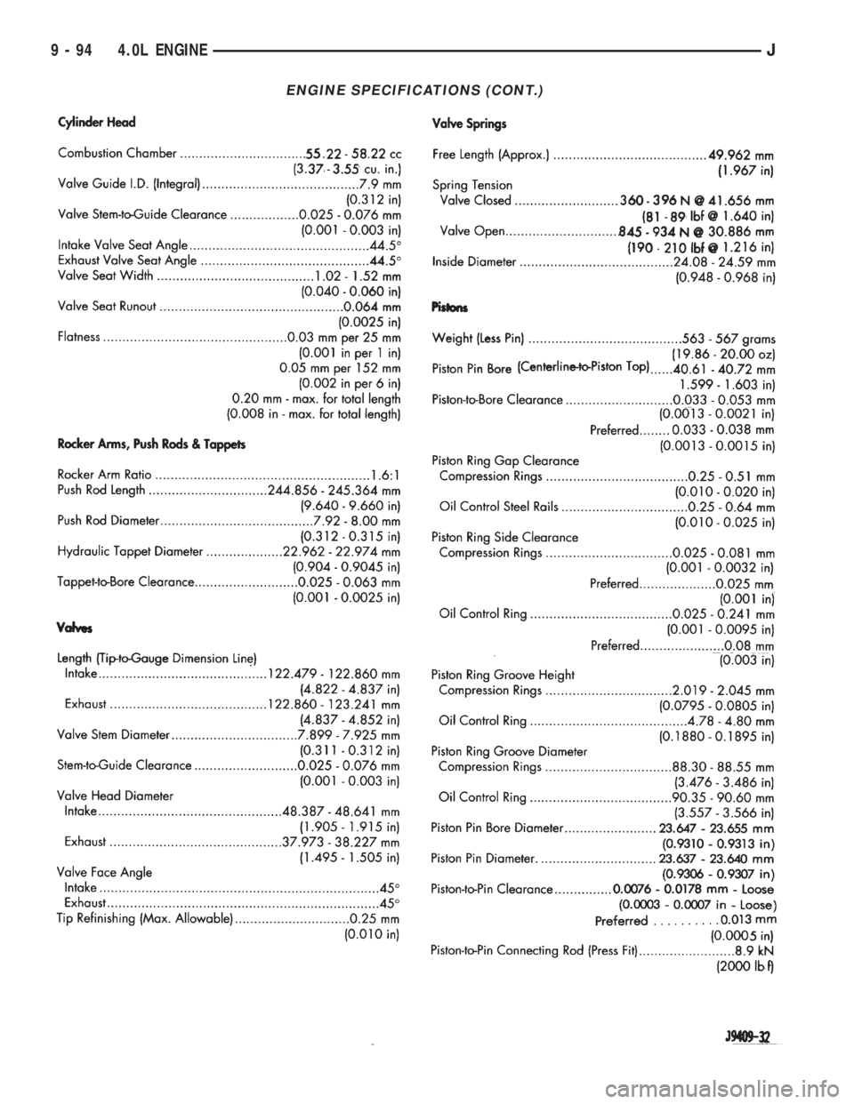 JEEP WRANGLER 1995  Owners Manual 