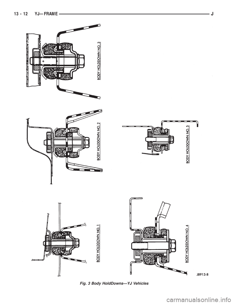 JEEP WRANGLER 1995  Owners Manual 
