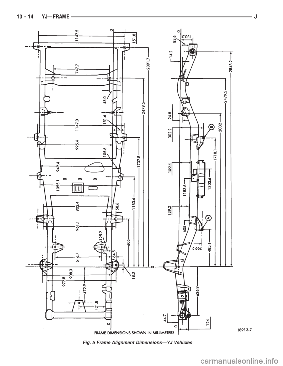JEEP WRANGLER 1995  Owners Manual 