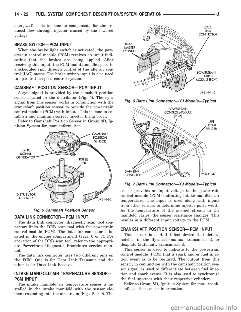 JEEP WRANGLER 1995  Owners Manual Fig. 6 Data Link ConnectorÐYJ ModelsÐTypical
Fig. 7 Data Link ConnectorÐXJ ModelsÐTypical
14 - 22 FUEL SYSTEM COMPONENT DESCRIPTION/SYSTEM OPERATIONJ 