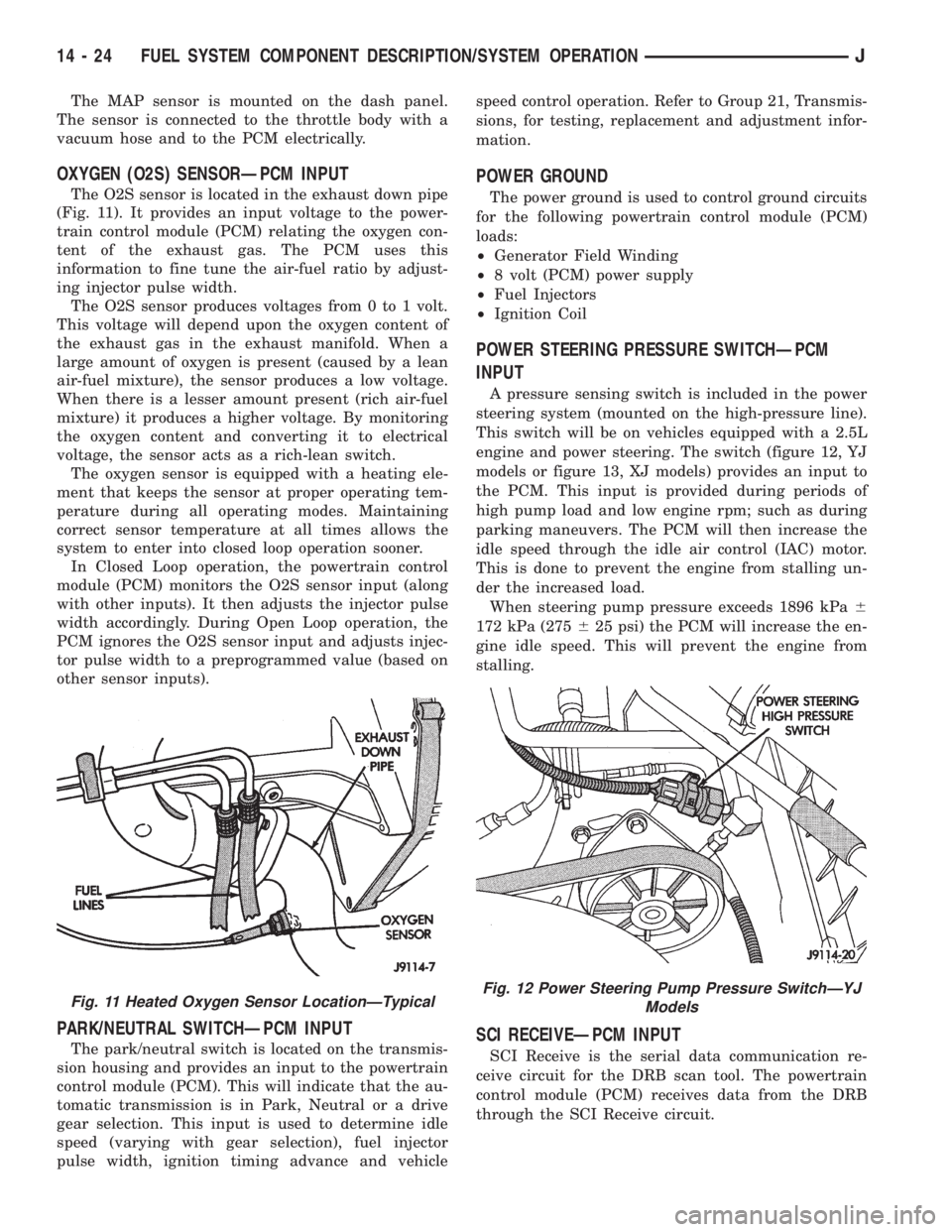 JEEP WRANGLER 1995  Owners Manual Fig. 12 Power Steering Pump Pressure SwitchÐYJ
Models
14 - 24 FUEL SYSTEM COMPONENT DESCRIPTION/SYSTEM OPERATIONJ 