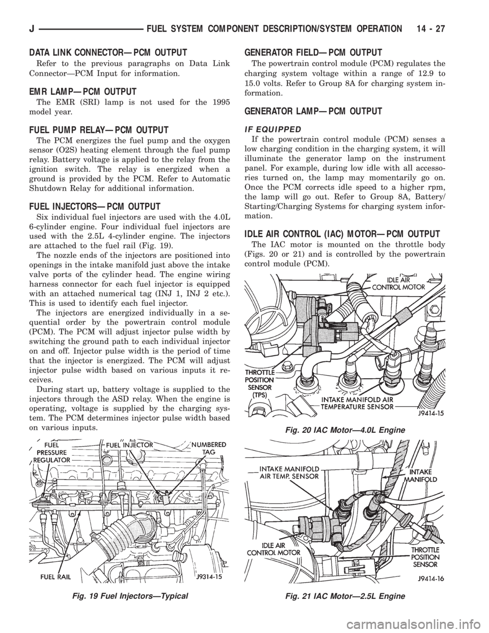 JEEP WRANGLER 1995  Owners Manual Fig. 20 IAC MotorÐ4.0L Engine
Fig. 21 IAC MotorÐ2.5L Engine
JFUEL SYSTEM COMPONENT DESCRIPTION/SYSTEM OPERATION 14 - 27 