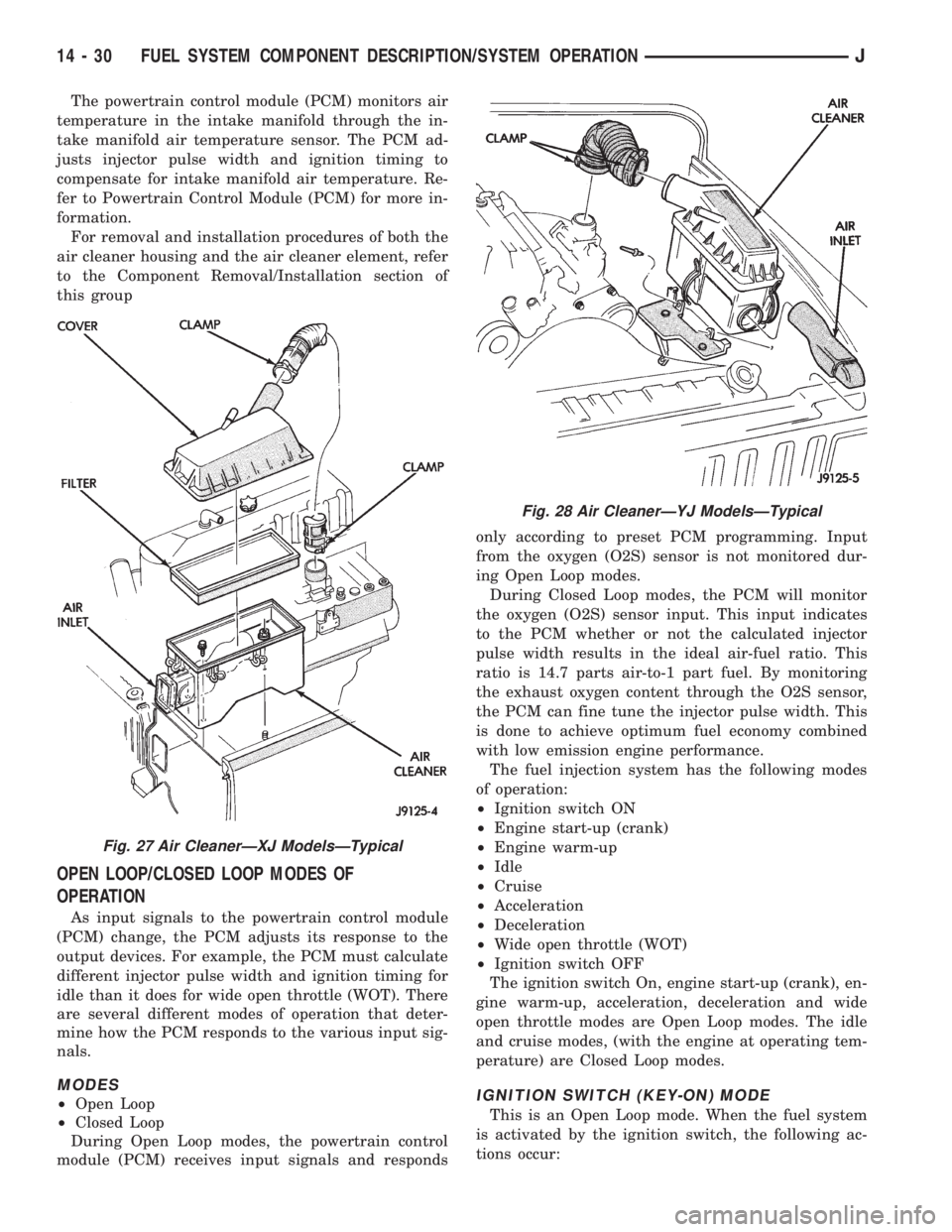 JEEP WRANGLER 1995  Owners Manual Fig. 28 Air CleanerÐYJ ModelsÐTypical
14 - 30 FUEL SYSTEM COMPONENT DESCRIPTION/SYSTEM OPERATIONJ 