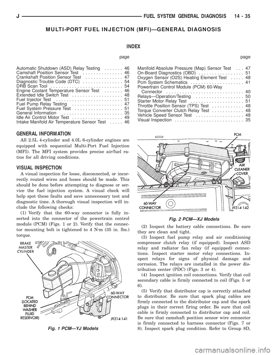JEEP WRANGLER 1995  Owners Manual Fig. 2 PCMÐXJ Models
JFUEL SYSTEM GENERAL DIAGNOSIS 14 - 35 