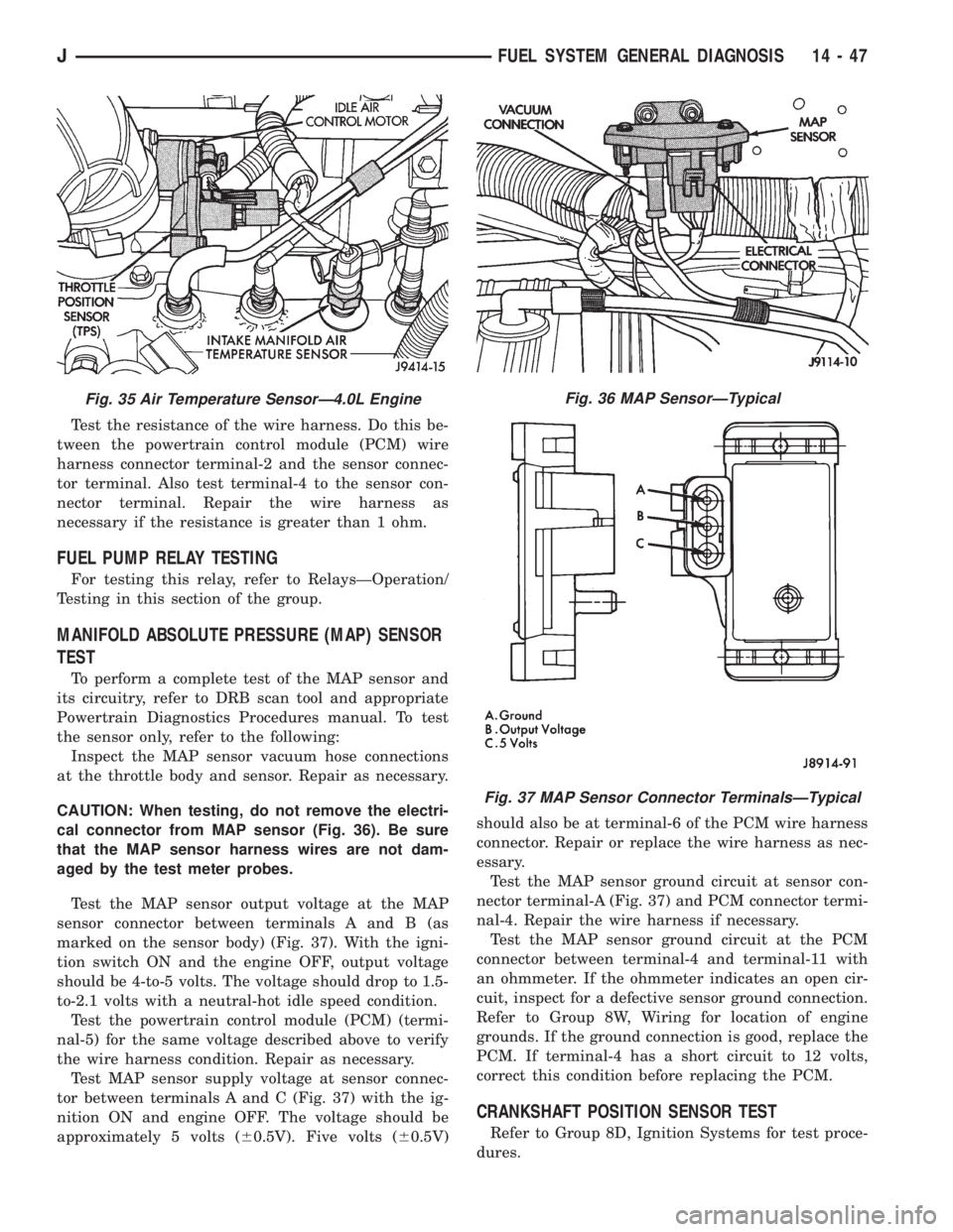 JEEP WRANGLER 1995  Owners Manual Fig. 36 MAP SensorÐTypical
Fig. 37 MAP Sensor Connector TerminalsÐTypical
JFUEL SYSTEM GENERAL DIAGNOSIS 14 - 47 