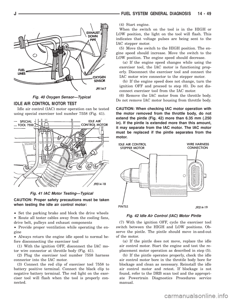 JEEP WRANGLER 1995  Owners Manual Fig. 41 IAC Motor TestingÐTypical
Fig. 42 Idle Air Control (IAC) Motor Pintle
JFUEL SYSTEM GENERAL DIAGNOSIS 14 - 49 
