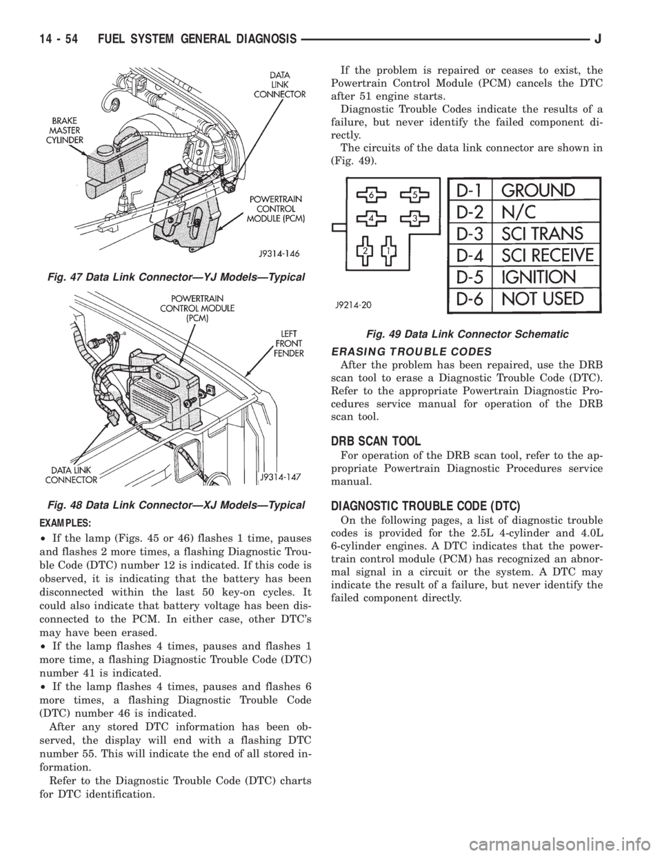 JEEP WRANGLER 1995  Owners Manual Fig. 48 Data Link ConnectorÐXJ ModelsÐTypical
Fig. 49 Data Link Connector Schematic
14 - 54 FUEL SYSTEM GENERAL DIAGNOSISJ 