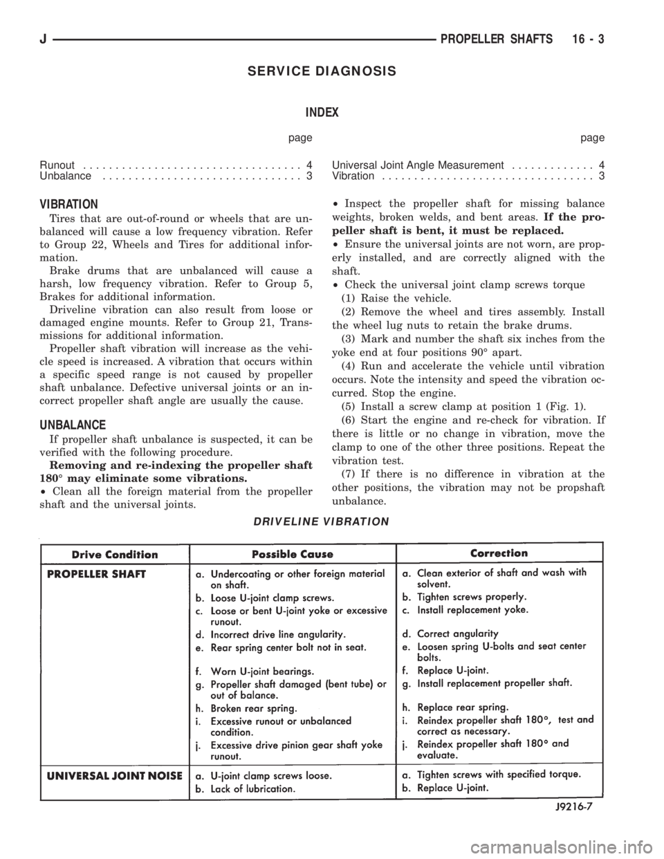 JEEP WRANGLER 1995  Owners Manual JPROPELLER SHAFTS 16 - 3 