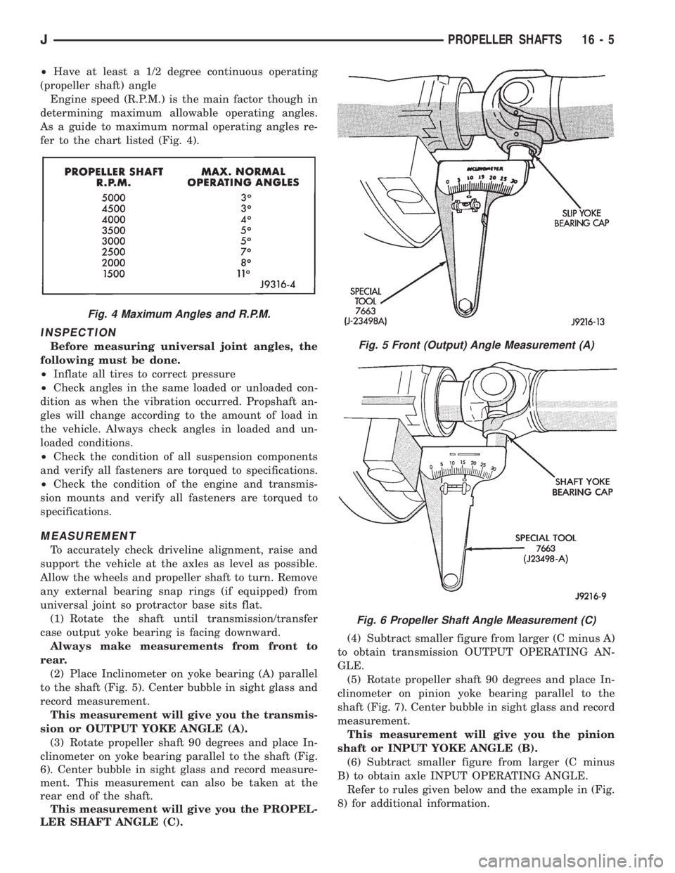 JEEP WRANGLER 1995  Owners Manual Fig. 5 Front (Output) Angle Measurement (A)
Fig. 6 Propeller Shaft Angle Measurement (C)
JPROPELLER SHAFTS 16 - 5 